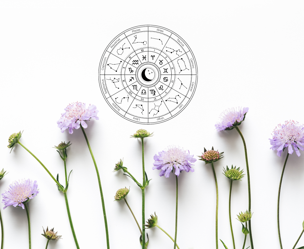 Which of the five love languages aligns with your zodiac sign?